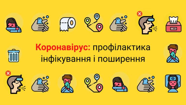 Інформаційні матеріали про COVID-19