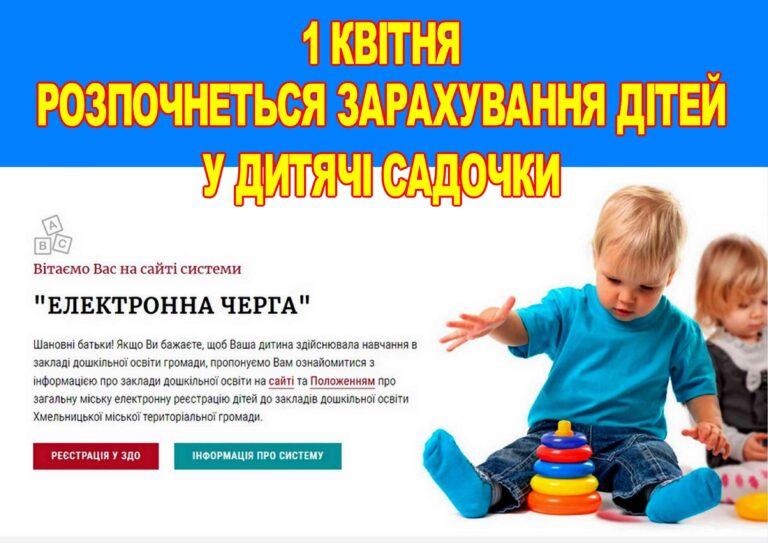 1 КВІТНЯ РОЗПОЧНЕТЬСЯ ЗАРАХУВАННЯ ДІТЕЙ У ДИТЯЧІ САДОЧКИ