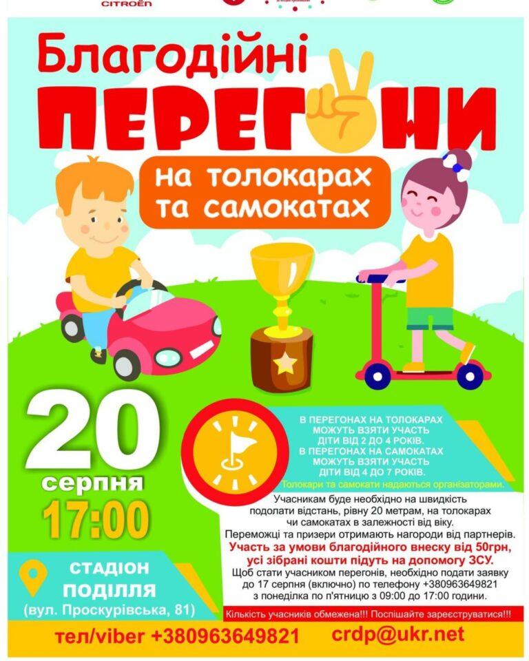 Мінлива хмарність, часом фрикадельки