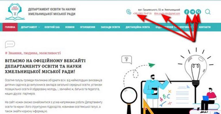 ІНФОРМАЦІЙНИХ КАНАЛІВ ПОБІЛЬШАЛО