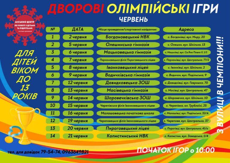 ДВОРОВІ ОЛІМПІЙСЬКІ ІГРИ ВІДБУДУТЬСЯ В ЧЕРВНІ
