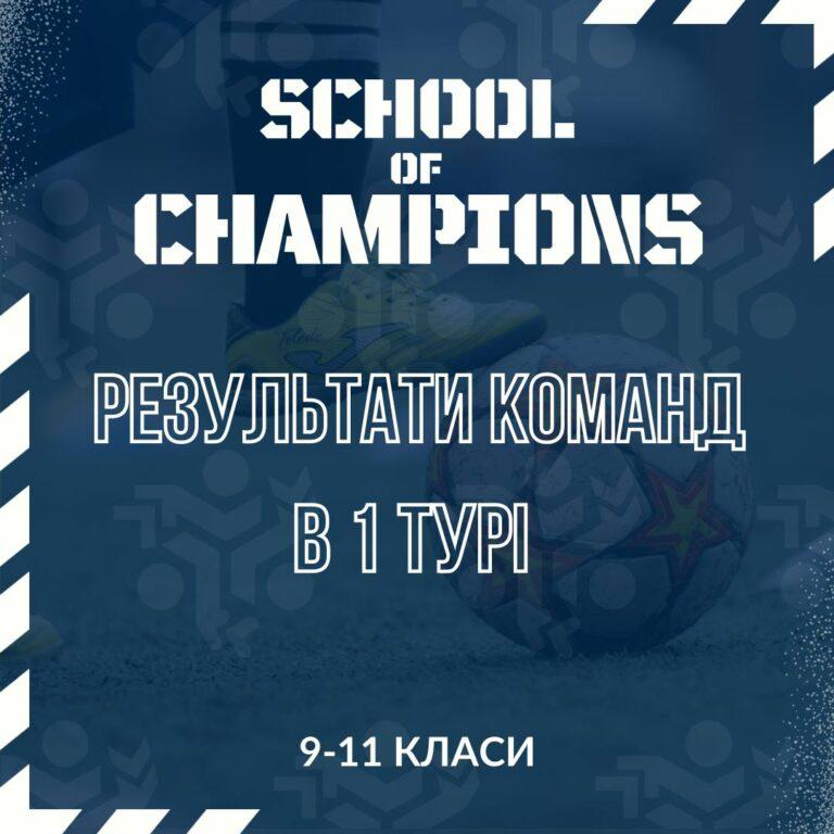 ТРИВАЄ ЧЕМПІОНАТ З ФУТБОЛУ СЕРЕД ЮНАКІВ ЗАКЛАДІВ ОСВІТИ ГРОМАДИ