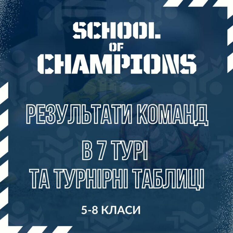 ТРИВАЄ ВІДКРИТИЙ ЧЕМПІОНАТ З ФУТБОЛУ «SCHOOL OF CHAMPIONS» СЕРЕД ЮНАКІВ. СИТУАЦІЯ ПІСЛЯ СЕМИ ТУРІВ