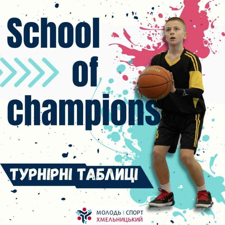 ВІДКРИТИЙ ЧЕМПІОНАТ З БАСКЕТБОЛУ «SCHOOL OF CHAMPIONS» У РОЗПАЛІ