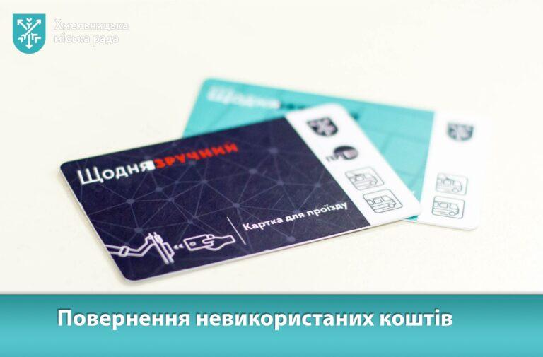 ПРО ПОВЕРНЕННЯ НЕВИКОРИСТАНИХ КОШТІВ