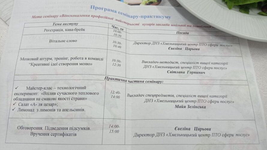 КУХАРІ ЗАКЛАДІВ ОСВІТИ ГРОМАДИ ПІДВИЩУЮТЬ СВОЮ МАЙСТЕРНІСТЬ