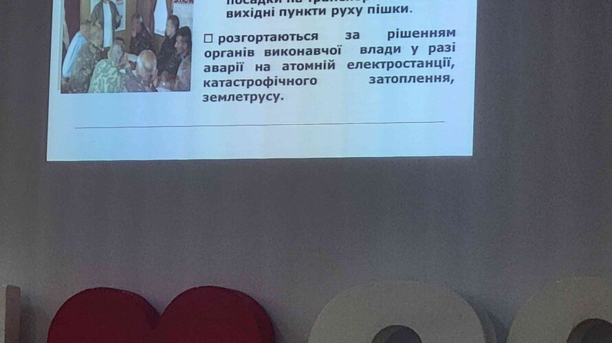 БЕЗПЕКА ПОЧИНАЄТЬСЯ ЗІ ЗНАНЬ. ХМЕЛЬНИЦЬКІ ПЕДАГОГИ ОПАНОВУВАЛИ НАВИЧКИ З ЦИВІЛЬНОГО ЗАХИСТУ